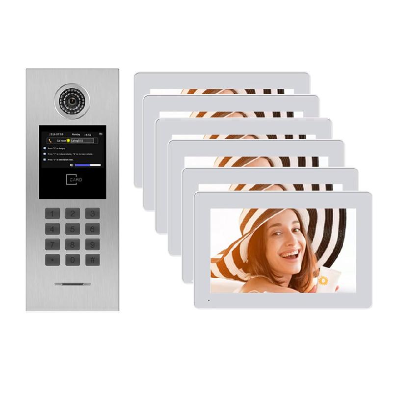 Building video intercom system