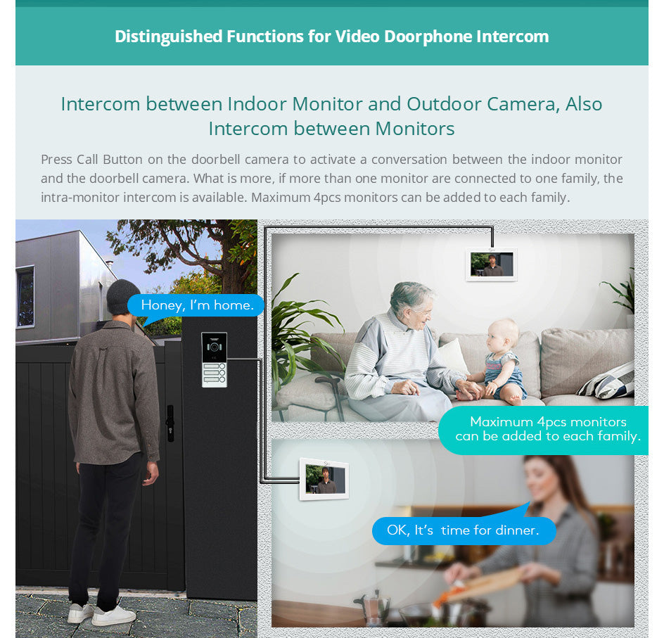 Anjielo 2 wire Video Video Intercom Doorbell 1080P Tuya 7 Inch Touch Monitor Support Dahua and Hikvision and IP Camera