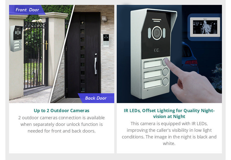 Anjielo 2 wire Video Video Intercom Doorbell 1080P Tuya 7 Inch Touch Monitor Support Dahua and Hikvision and IP Camera