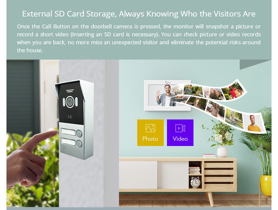 Anjielo 2 wire Video Video Intercom Doorbell 1080P Tuya 7 Inch Touch Monitor Support Dahua and Hikvision and IP Camera