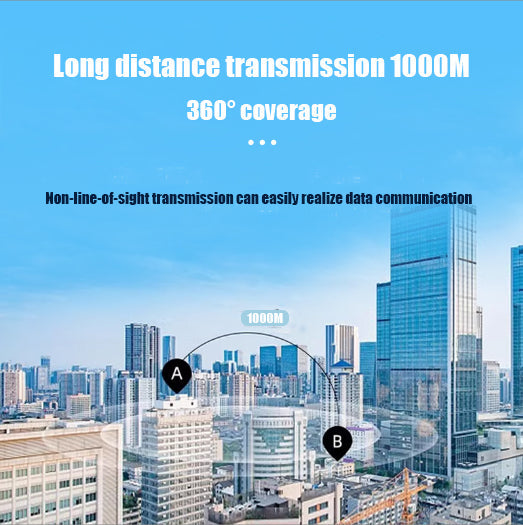 Anjielo WiFi HaLow number of images integrated long-distance Through the wall transmission module machine human picture transmission module