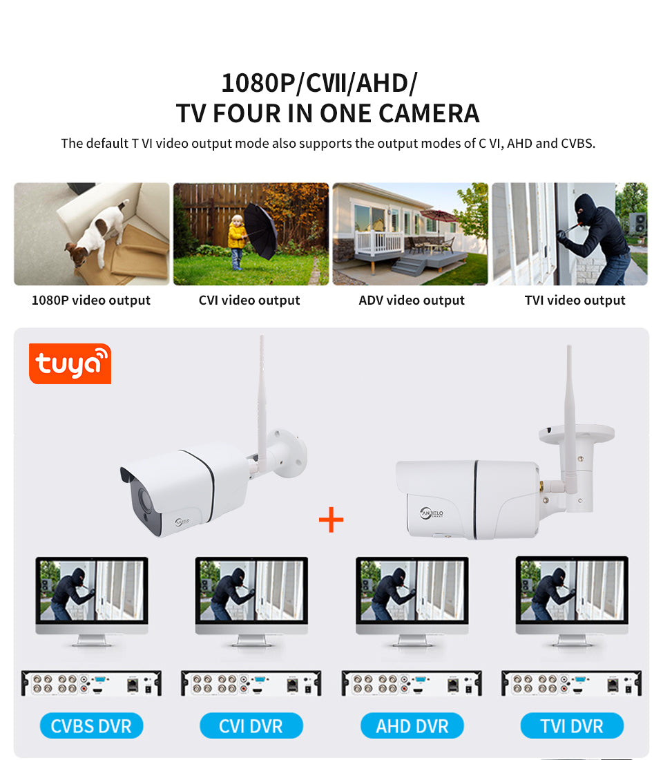 Anjielo Weatherproof family farm dock remote signal transmission motion detection 5MP WIFI HaLow wireless bridge network camera