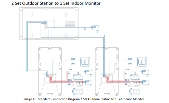 Anjielo Tuya Smart IP Dual Line for Home Security Waterproof Wide Angle Lens with RFID Card Password Doorbell