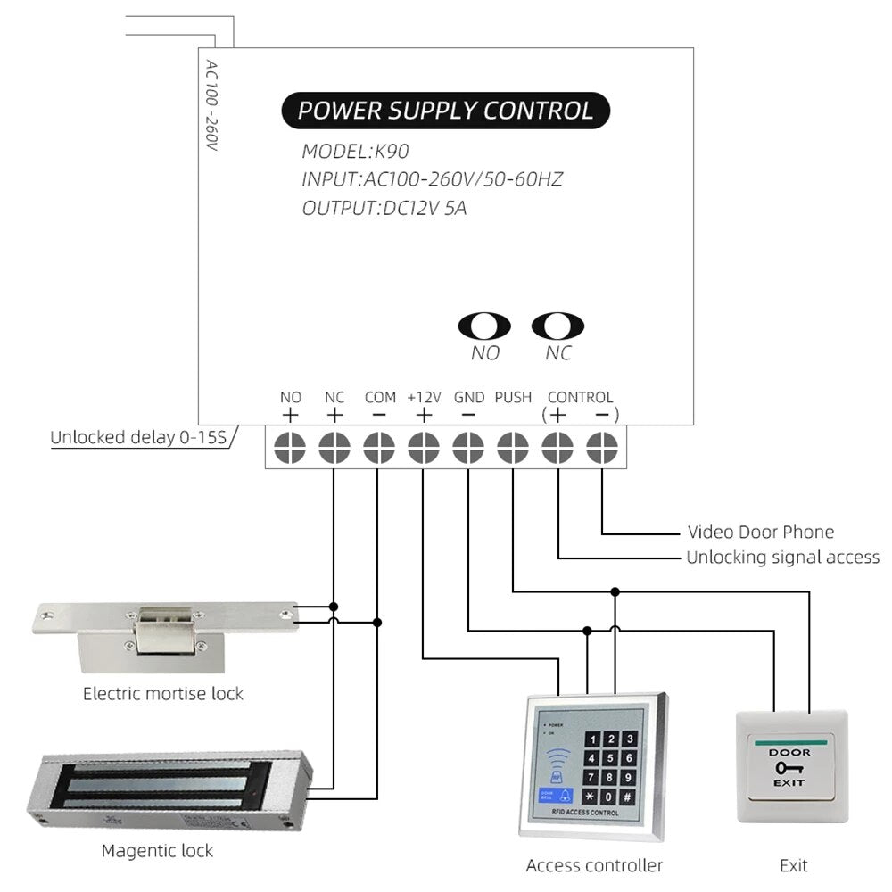 Anjielo Used for home door power control micro power intelligent door lock access control system