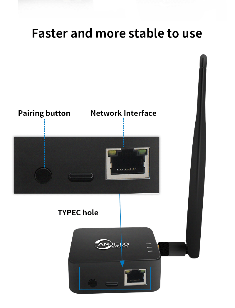 Anjielo 2025 two-piece WIFI HaLow bridge kit wireless access point outdoor maximum distance 1000 meters