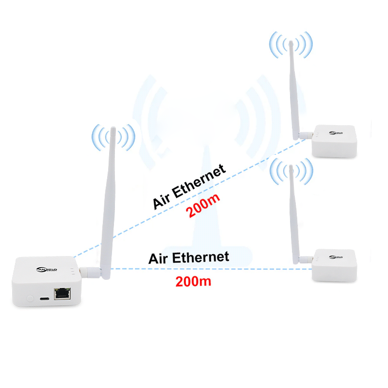 Anjielo 2025 two-piece WIFI HaLow bridge kit wireless access point outdoor maximum distance 1000 meters