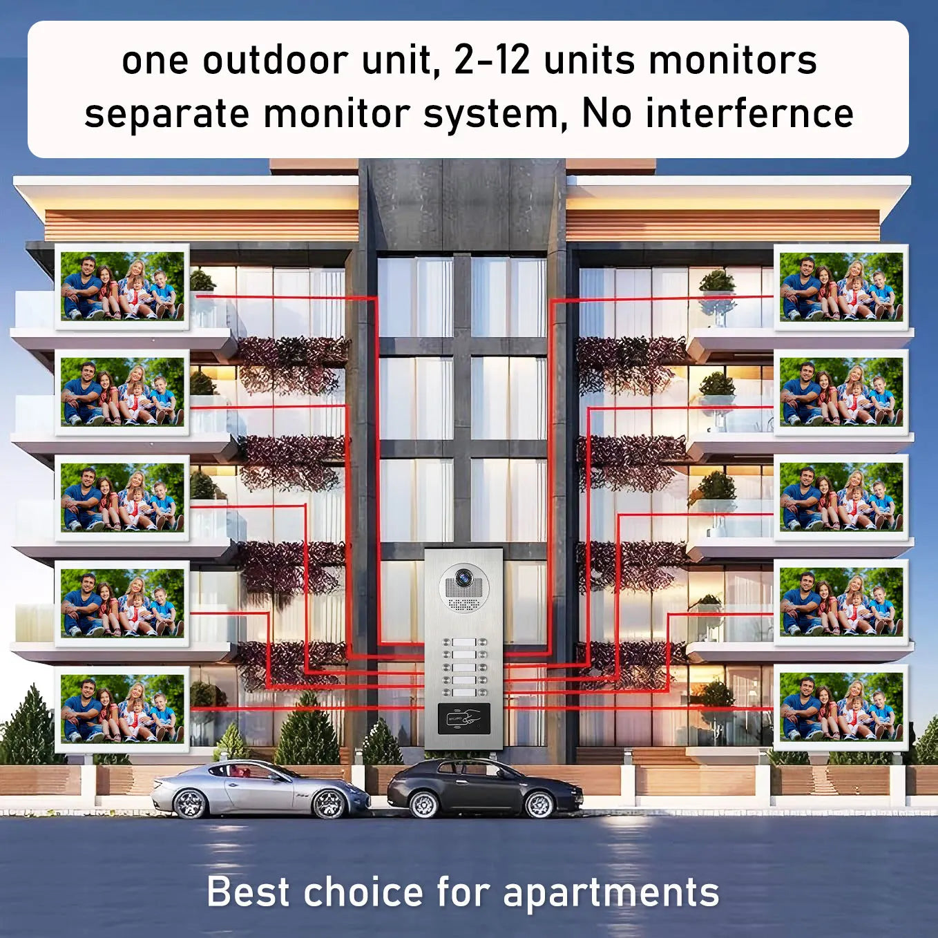 Anjielo AHD 1080P Video Doorbell for Multi-family Metal Doorbell Video Intercom System Tuya 7-inch Monitor
