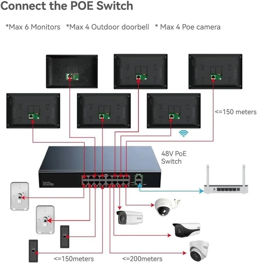 Anjielo IP Video Apartment Intercom System 1080P Camera and 6pcs 10 inch Touch Screen Monitor Tuya Wired Monitor Door Phone Kit