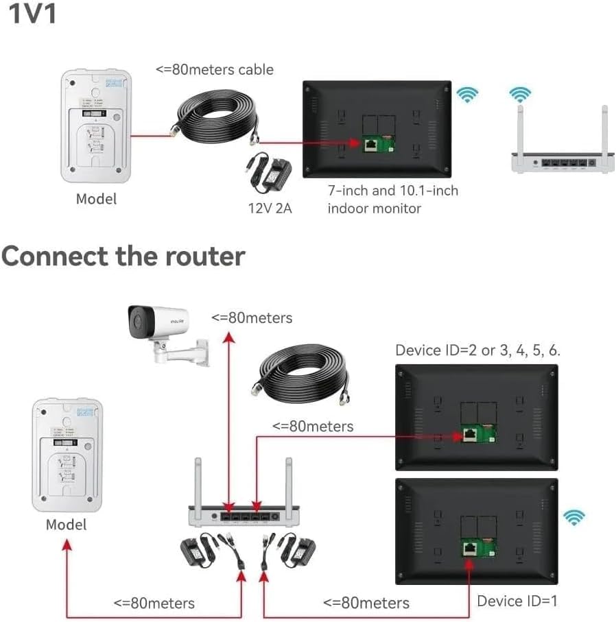 Anjielo IP Video Apartment Intercom System 1080P Camera and 6pcs 10 inch Touch Screen Monitor Tuya Wired Monitor Door Phone Kit