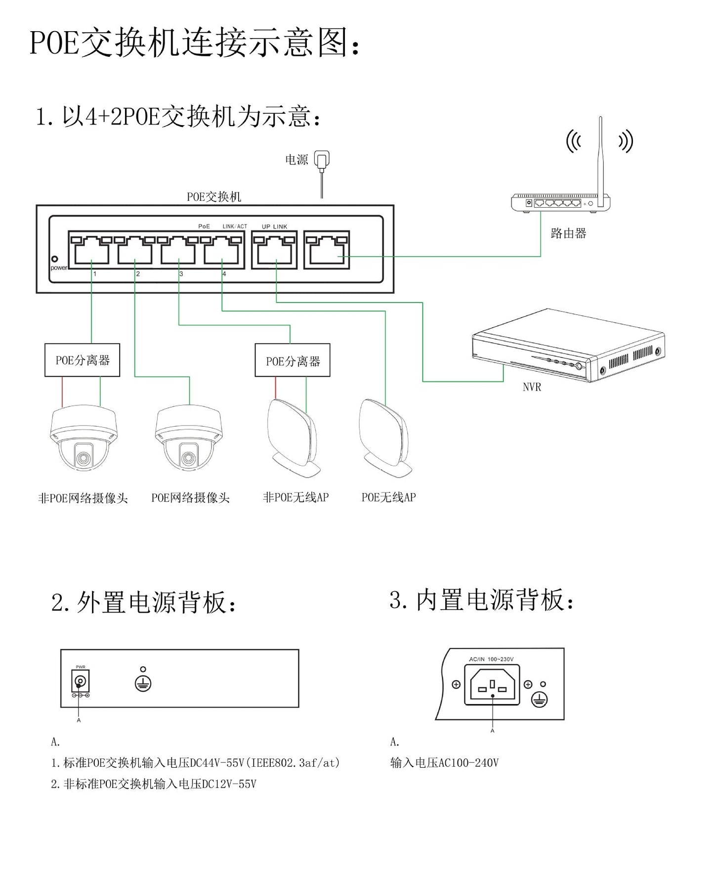 Anjielo Universal POE supports af15.4W network power supply Ethernet switch IP phone home router 1-24 ports power priority mechanism
