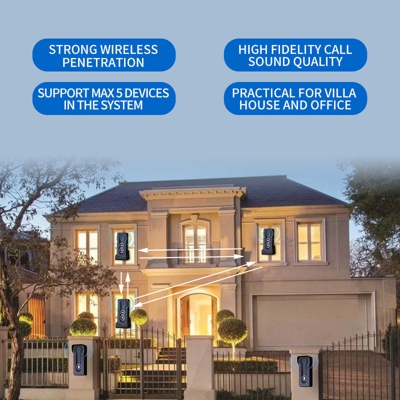 Anjielo Wireless intercom doorbell No wiring required Built-in wireless signal Two-way intercom One-touch remote unlocking