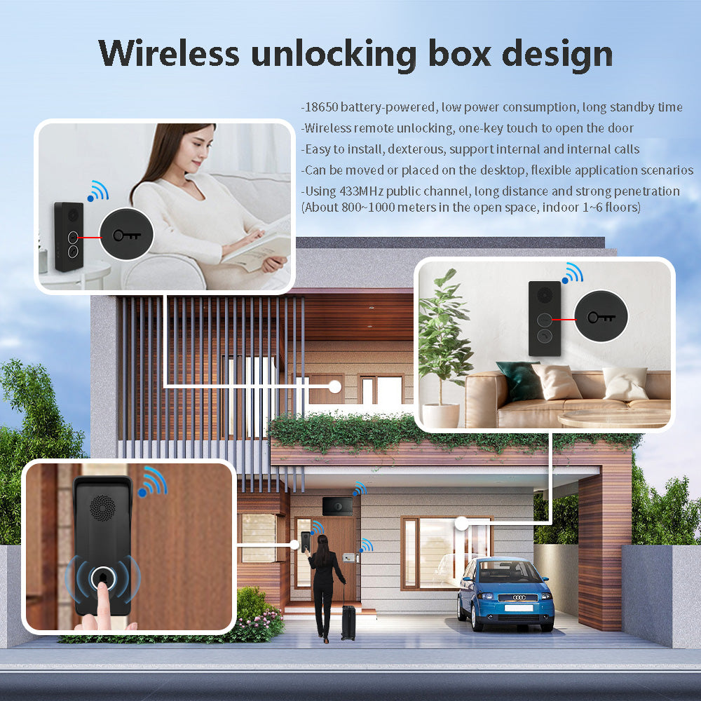 Anjielo Wireless intercom doorbell No wiring required Built-in wireless signal Two-way intercom One-touch remote unlocking