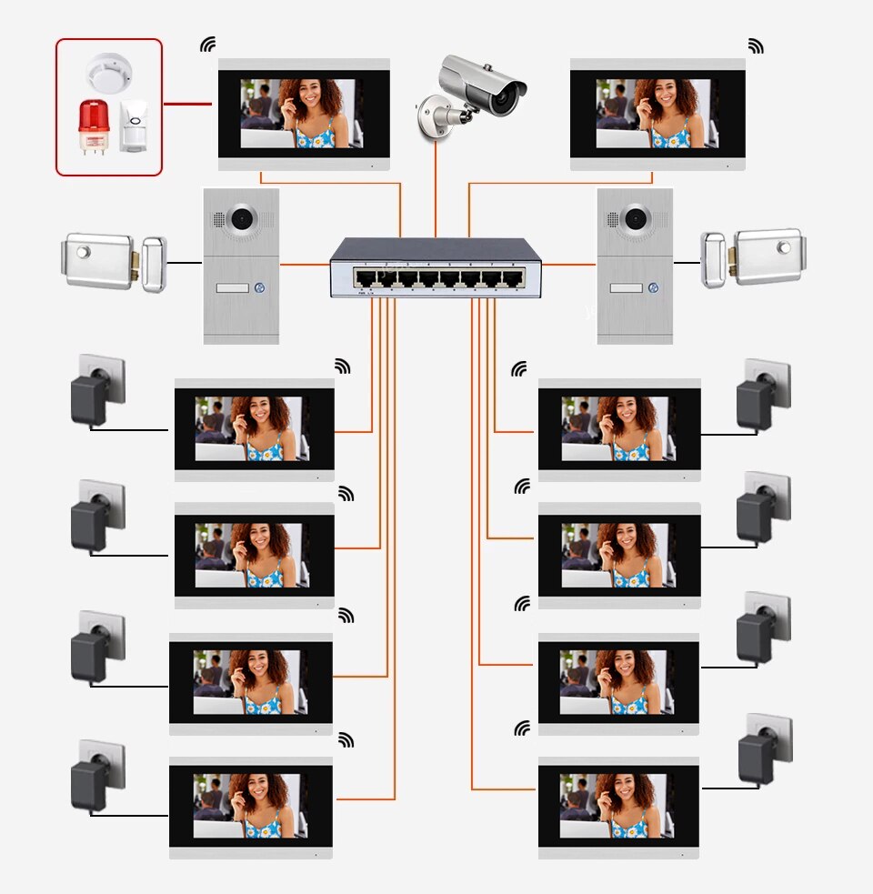 Anjielo smart 7 inch touch screen WiFi IP protection home security video intercom system