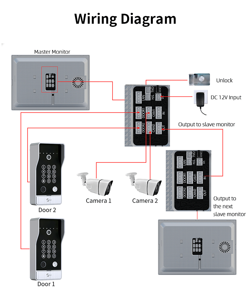 Anjielo 7-inch video doorbell intercom system villa waterproof access control intercom