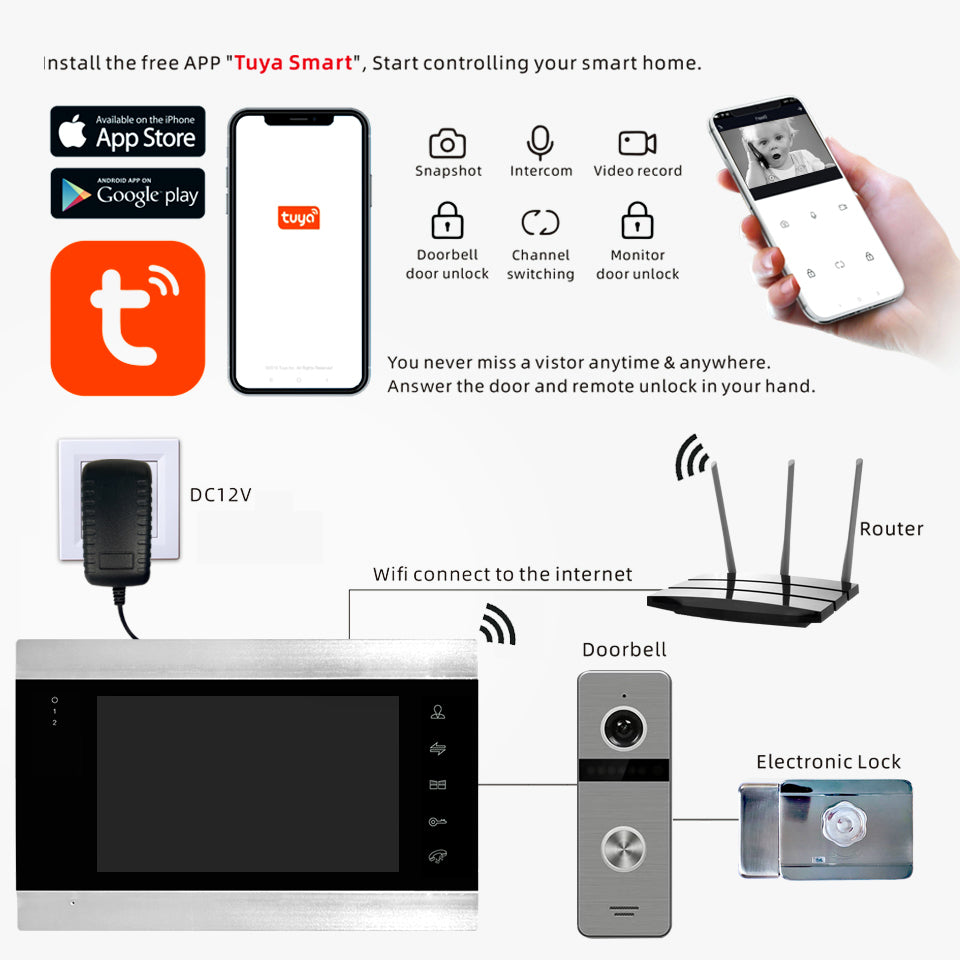 Anjielo 7-inch Tuya video intercom doorbell 1080P night vision WiFi wired video intercom suitable for home security system