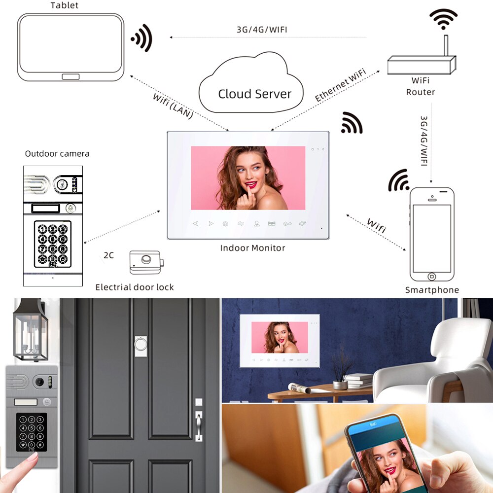 Anjielo 7-inch Tuya Smart Mobile App Wifi Home Intercom System Video Doorbell 1080P Screen Support Electric Lock Remote Control