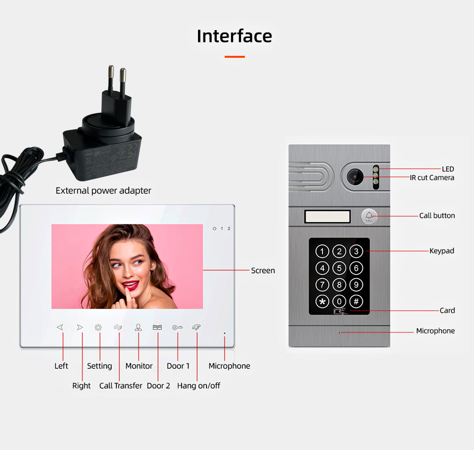 Anjielo 7-inch Tuya Smart Mobile App Wifi Home Intercom System Video Doorbell 1080P Screen Support Electric Lock Remote Control