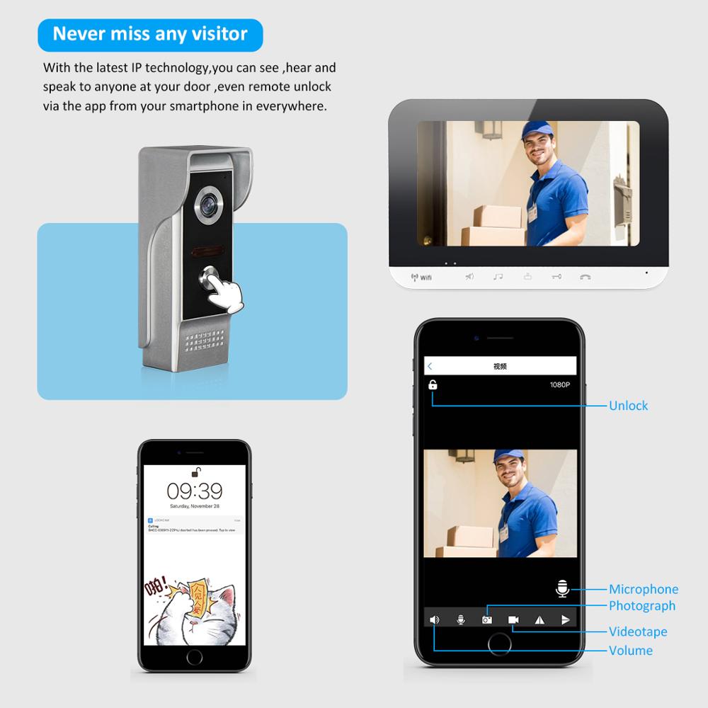 Anjielo Video Doorbell Intercom System IOS/Android Smartphone App Remote Control/Access Control Power/Electric Lock