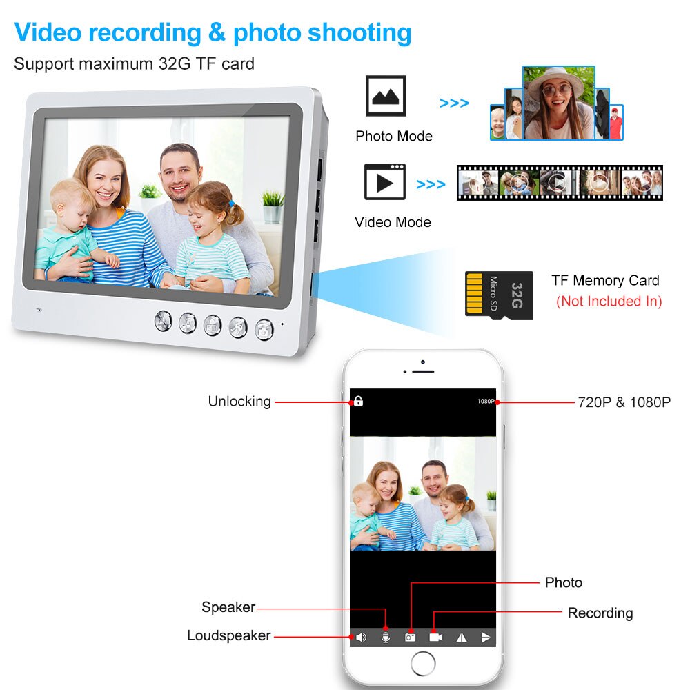 Anjielo 9 Inch WiFi Video Intercom System Video Doorbell with Night Vision Motion Detection