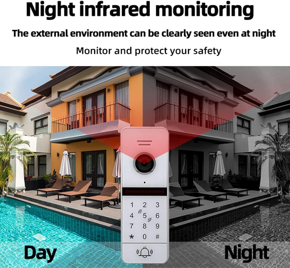 Anjielo 10 Inch Touch Screen 1080P HD Night Vision Doorbell Camera for Home Security Support Tuya Video Intercom System