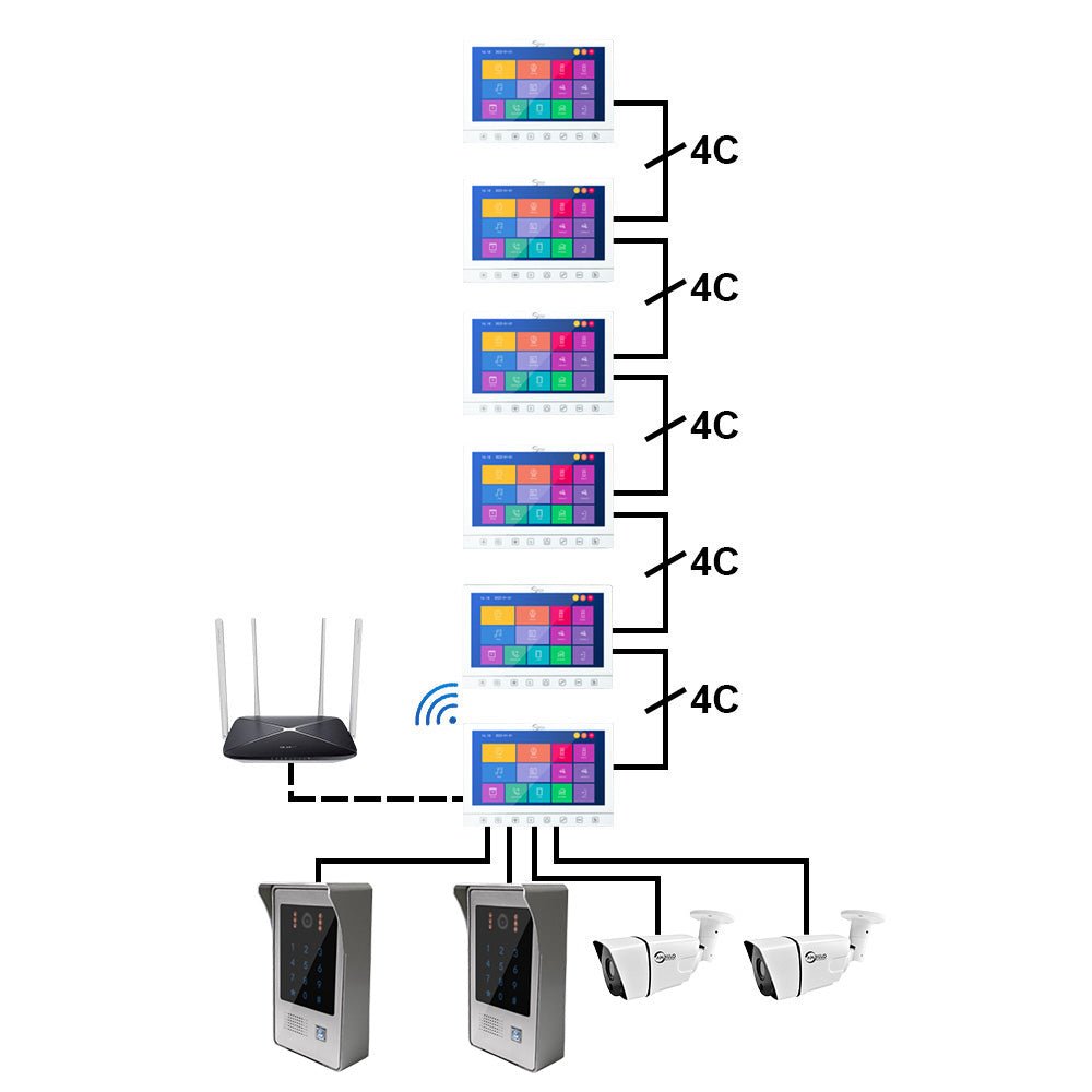 Anjielo 10 Inch with Monitor for Home Security Graffiti 1080P Screen Video Intercom Smart Doorbell Night Vision Camera