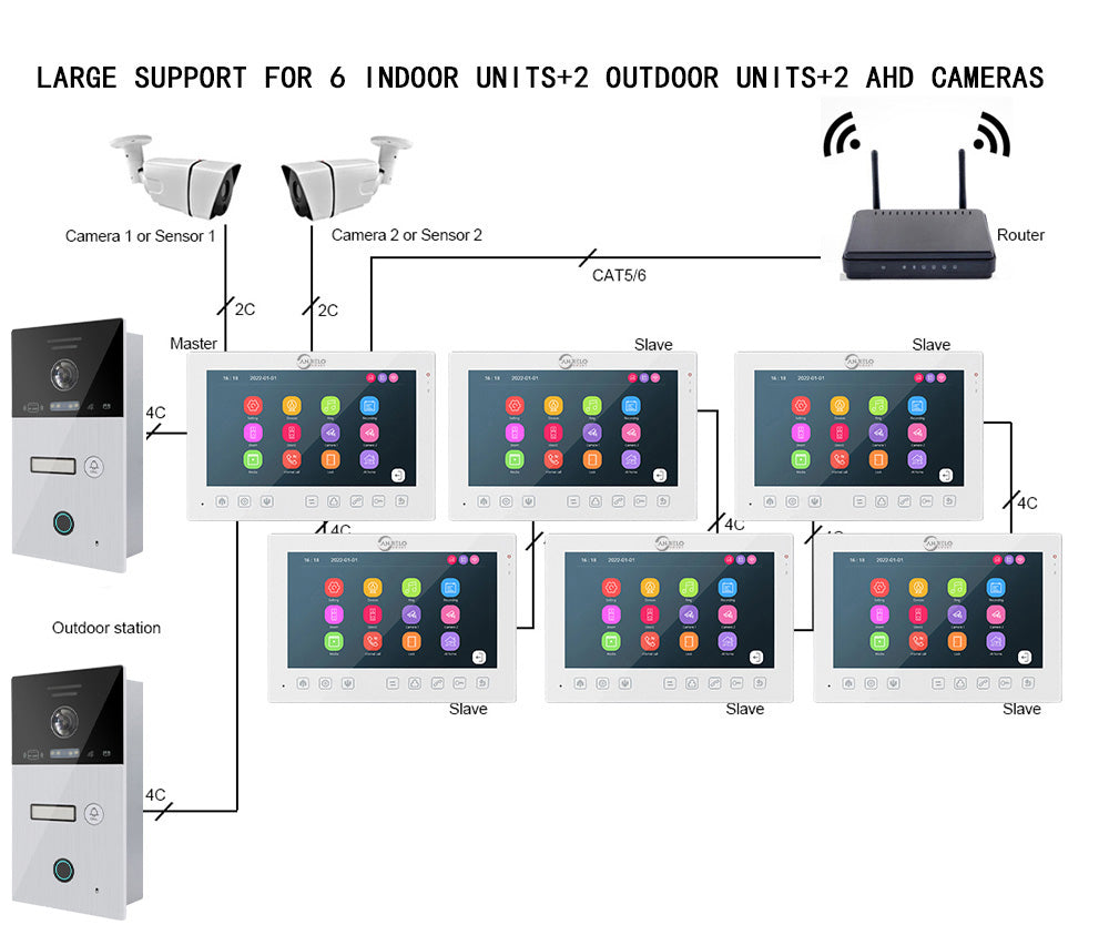 Anjielo 7-inch 1080P video apartment WIFI video intercom 1/2/3 floor WIFI doorbell Tuya home video intercom system