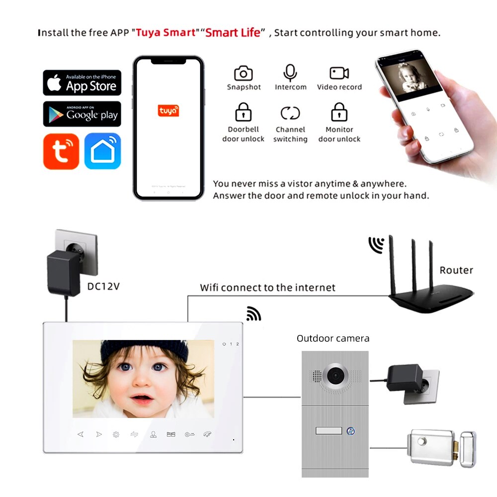 Anjielo 7-inch Wired Wifi Tuya Smart Remote Unlock Motion Detection Recording Suitable for Home Security Video Doorbell Intercom System