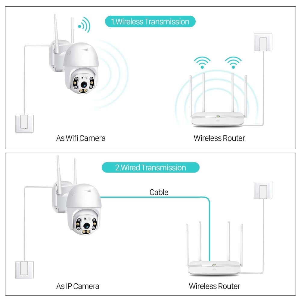 Anjielo Tuya Security Outdoor Wireless 2MP Camera Network Surveillance Camera WiFi Camera