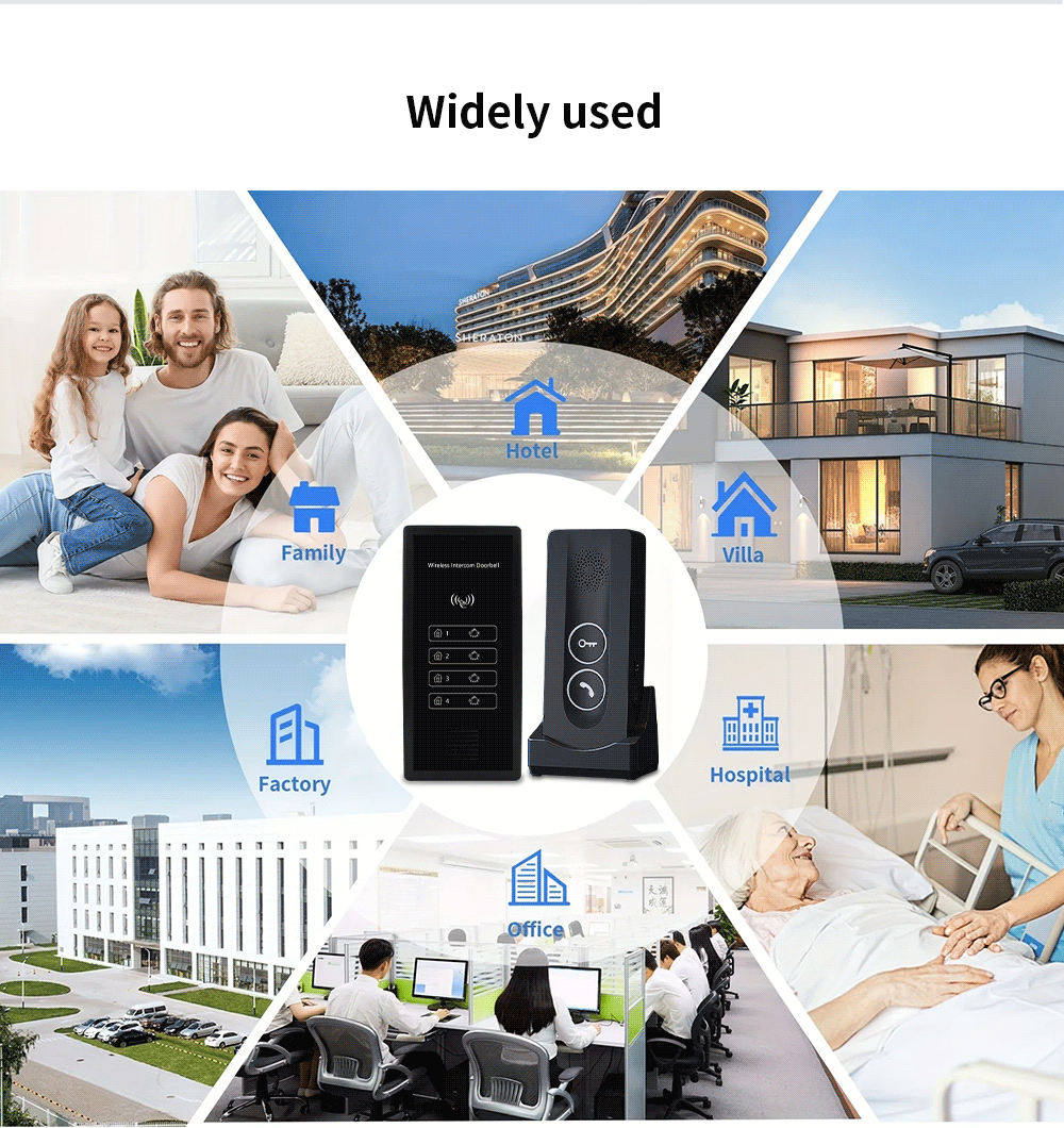 Anjielo intelligent wireless signal two-way intercom Type-c interface charging up to 500 meters far strong penetration wireless video intercom kit