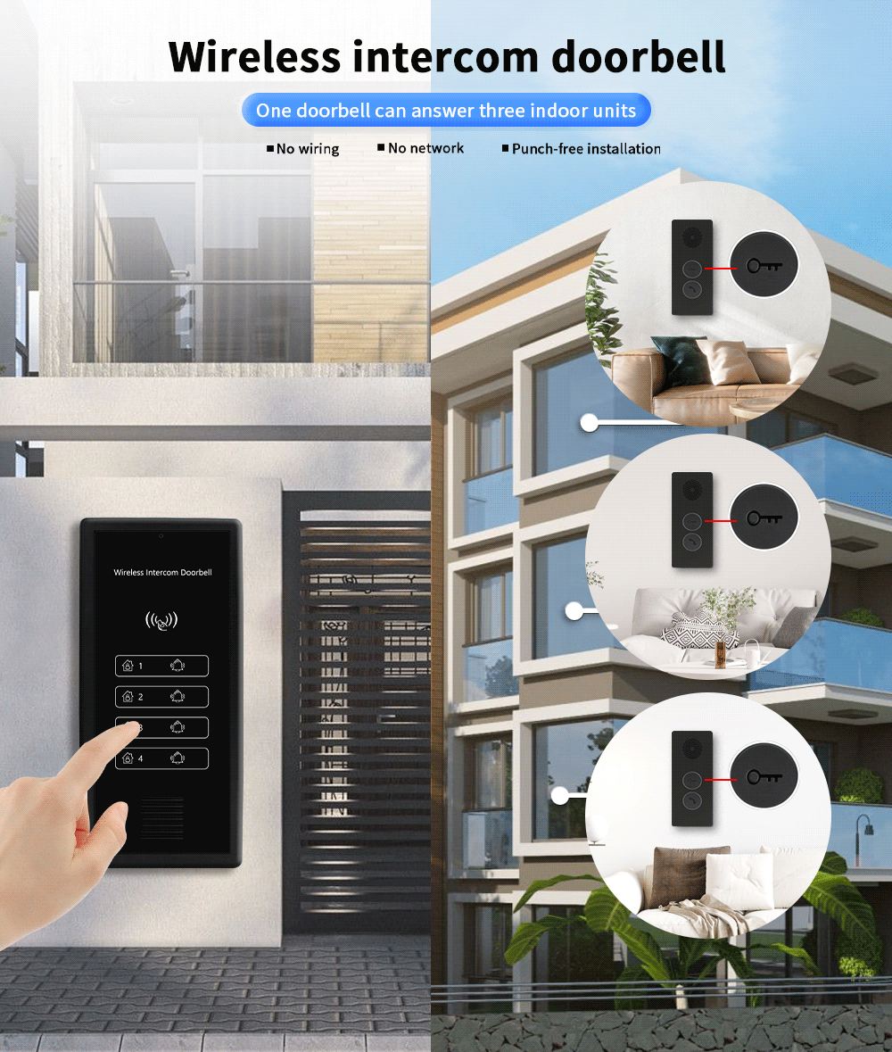 Anjielo intelligent wireless signal two-way intercom Type-c interface charging up to 500 meters far strong penetration wireless video intercom kit