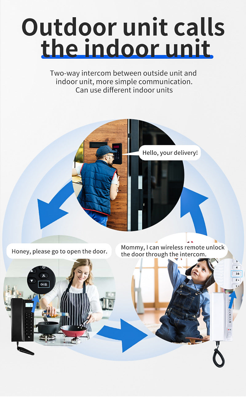 Anjielo two-way intercom wireless unlocking convenient support up to 9999 users wireless video intercom system