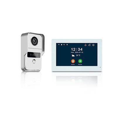 2-Wire Video Intercom