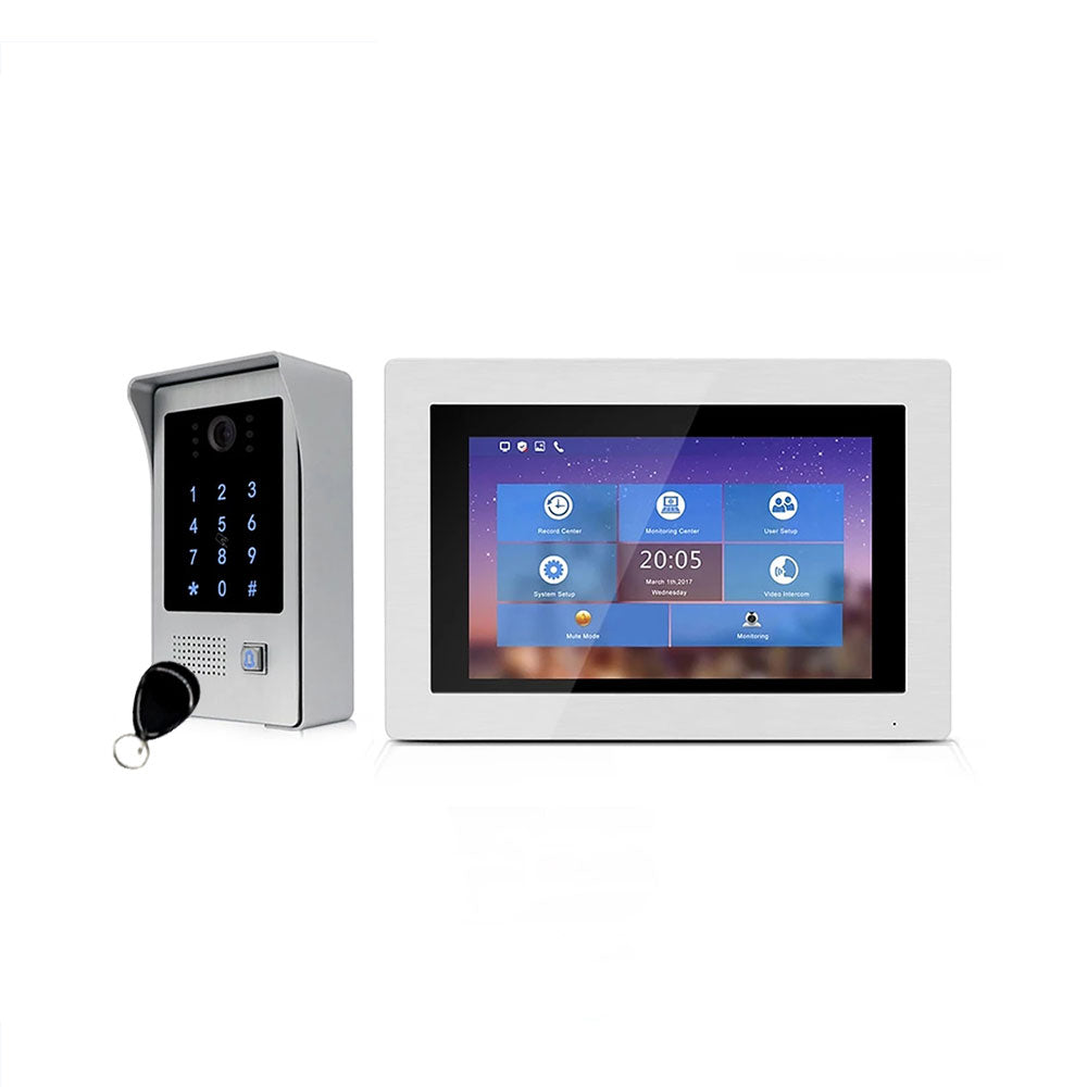 IP Video Intercom