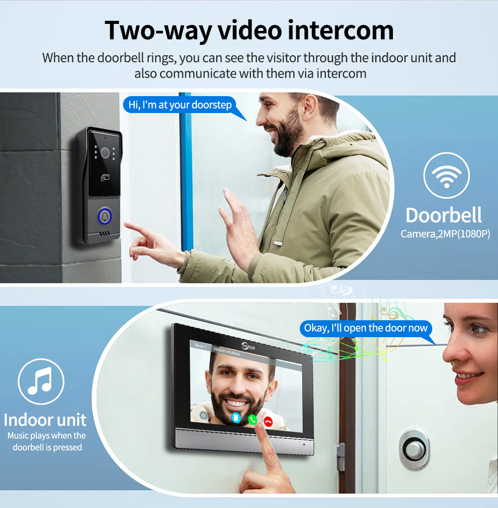 AnjieloSmart Latest Video Door Phone Access Control System - 1080P HD, IC Card & NFC Unlock, 7/10-inch Touchscreen Indoor Monitor, Tuya App Support