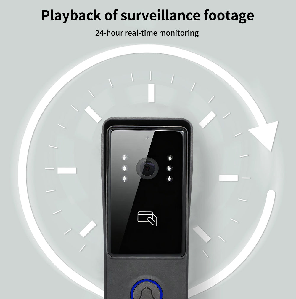 AnjieloSmart Latest Video Door Phone Access Control System - 1080P HD, IC Card & NFC Unlock, 7/10-inch Touchscreen Indoor Monitor, Tuya App Support