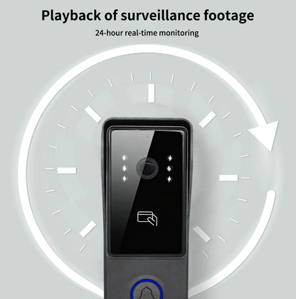AnjieloSmart Latest Video Door Phone Access Control System - 1080P HD, IC Card & NFC Unlock, 7/10-inch Touchscreen Indoor Monitor, Tuya App Support