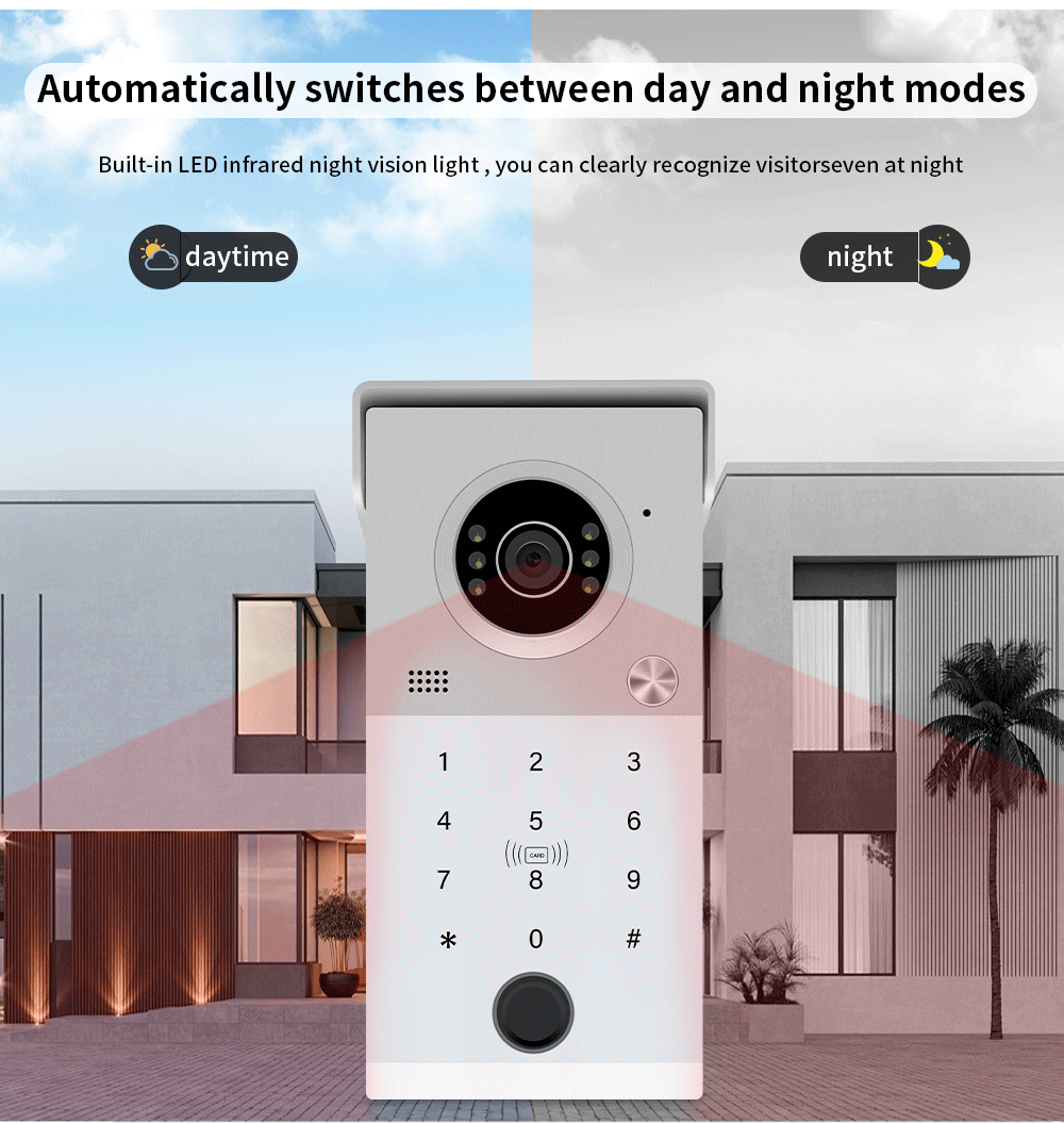 AnjieloSmart 1080P Tuya Smart Video Intercom System Video Doorbell Camera with RFID Card Unlcok Fingerprint and Passcode Unlock for Apartment