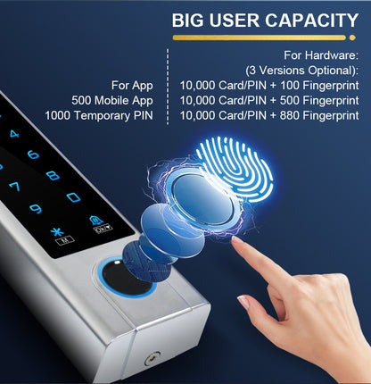Anjielo Tuya WiFi Fingerprint Access Control Keypad, IP66 Waterproof Metal RFID Card Reader, OLED Display, 4 in 1 Keyless Entry Door Access Controller for Home Office