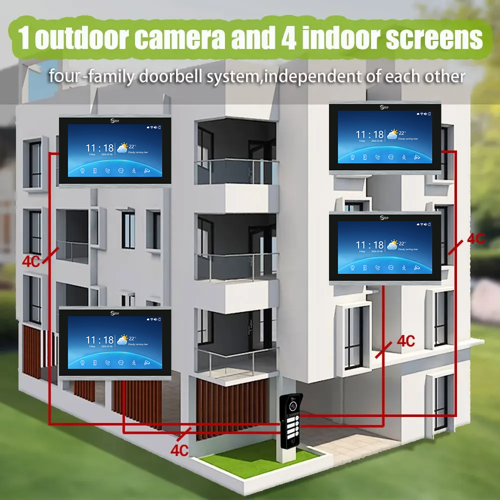 Anjielo Smart 4-Wire Tuya Video Intercom System 7/10 Inch Touch Screen Multi Family Video Door Phone 1080P IR Night Vision RFID Card Unlock