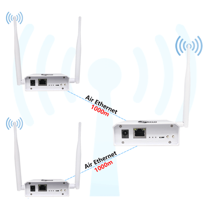Anjielo Range Fast Transmission Speed, Strong Penetration 1km Distance High Gain 2.4& IEEE 802.11ah Antenna WiFi HaLow Wireless Bridge Extender