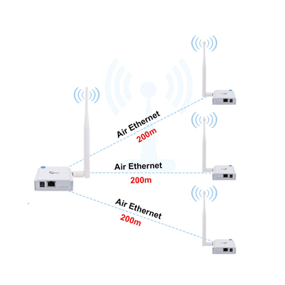 ANJIELO SMART Point-to-Point Long Range Wireless Access Outdoor Long Distance UP to 1000 meters Transmitter Receiver 1to4 WIFI HaLow