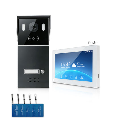 Anjielo Smart 2-Wire Multi-Tenant Video Intercom System Tuya APP Remote Unlock Wired Video Door Phone for Apartment Townhouse