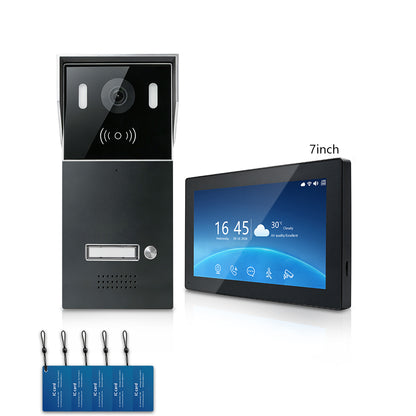 Anjielo Smart 2-Wire Multi-Tenant Video Intercom System Tuya APP Remote Unlock Wired Video Door Phone for Apartment Townhouse