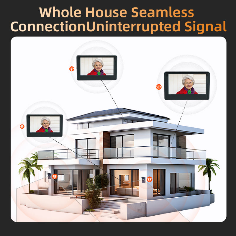 ANJIELOSMART TUYA WIFI HALOW  Wireless VIDEO DOORBELL - Easy Install Video Intercom for Home, HD 1080p, Real-Time Alert, iOS/Android App