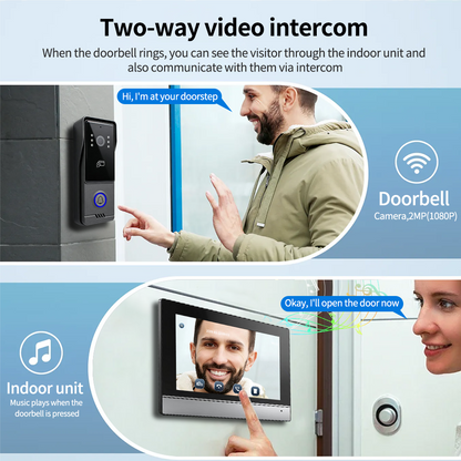 AnjieloSmart Latest Video Door Phone Access Control System - 1080P HD, IC Card & NFC Unlock, 7/10-inch Touchscreen Indoor Monitor, Tuya App Support