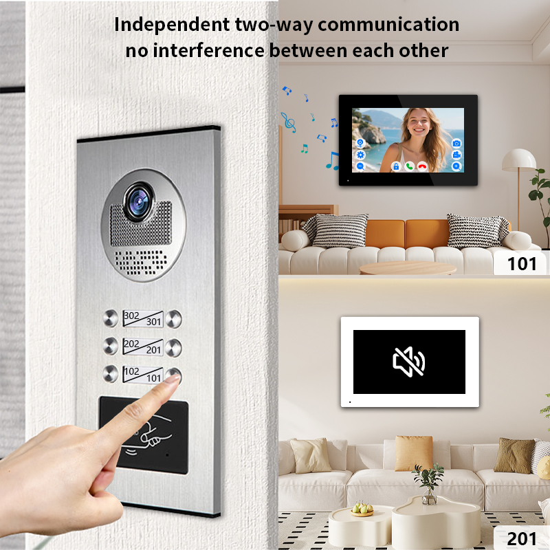Anjielo 7 Inch 4-Wire Screen Villa Apartment Tuya Smart Life  Motion Detection Video Intercom System