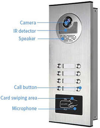 Anjielo Video Apartment Intercom System, 7 inch Monitor Wired Video Door Phone Kit,Indoor Outdoor Video Doorbell