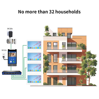 AnjieloSmart Newest Facial Recognition Video Intercom Multi-screen Display  IP AI Terminal For Multi-Apartment