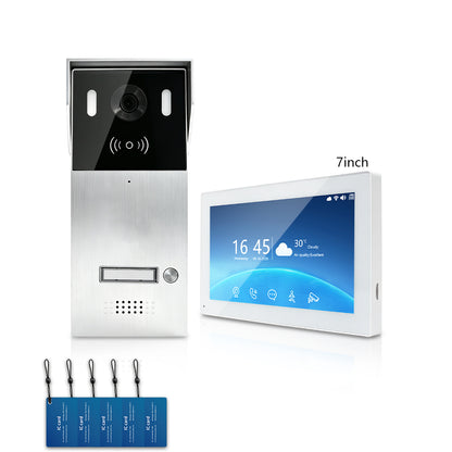 Anjielo Smart 2-Wire Multi-Tenant Video Intercom System Tuya APP Remote Unlock Wired Video Door Phone for Apartment Townhouse