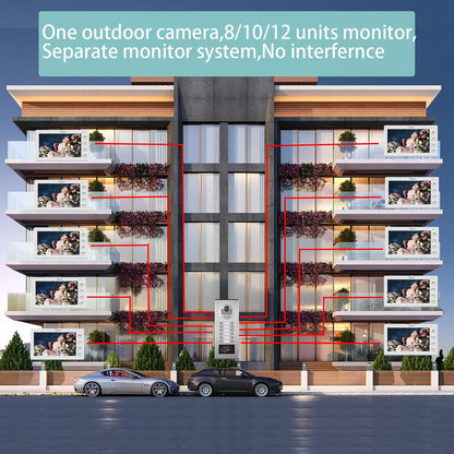 Anjielo Video Apartment Intercom System, 7 inch Monitor Wired Video Door Phone Kit,Indoor Outdoor Video Doorbell